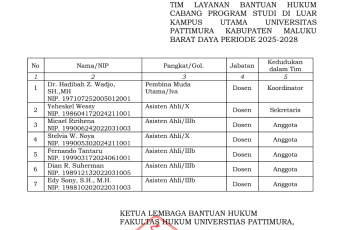 LBH PSDKU MBD Hadir, Masyarakat Kini Lebih Mudah Dapat Bantuan Hukum